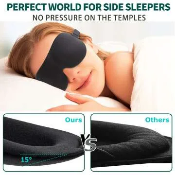 3D Sleep Mask for Back and Side Sleepers, 100% Light Blocking