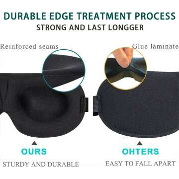 3D Sleep Mask for Back and Side Sleepers, 100% Light Blocking