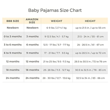 Burt's Bees Baby Girls Organic Cotton Sleeper Pajamas