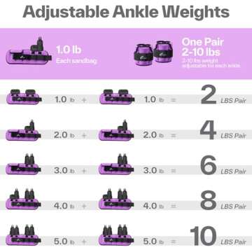 Sportneer Adjustable Ankle Weights for Women and Men：1 Pair 1 2 3 4 6 7 8 10 lbs Upgraded Easily Adjustable Leg Weight, Weighted Wrist Weight Strap for Gym, Fitness, Workout, Walking, Dancing (Purple, 5 lbs x 2)