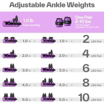 Sportneer Adjustable Ankle Weights for Fitness Training