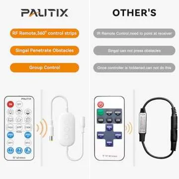 PAUTIX COB LED Strip Light White 5000K 20ft/6.1m,3087LEDs Super Bright 6000 Lumen,Dimmable 24V LED Tape Light with 3M Tape,RF Remote with Timer Function,48W Power Supply,for Bedroom,Home,Kitchen DIY