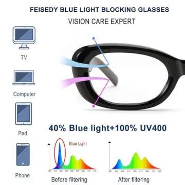 FEISEDY Retro Oval Blue Light Blocking Glasses for Women Nerd Fake Glasses Y2k Small Eyewear Frame B0229
