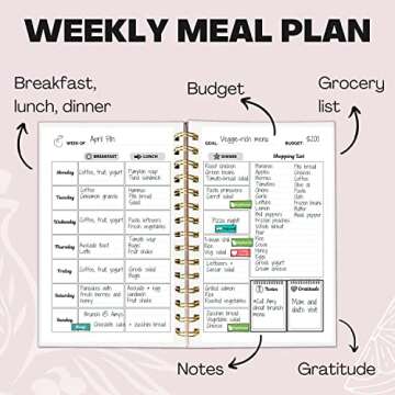 Life & Apples Meal Planner with Grocery List - Weekly Menu Plan and Prep, Healthy Diet and Weight Loss Tracking, 1 Year Undated Meal Planning Notebook, 5 X 8 Inch Spiral Notebook, Marble