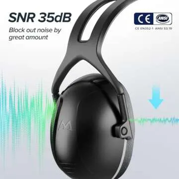 SNR 35dB Noise Cancelling Ear Muffs - Ultimate Hearing Protection