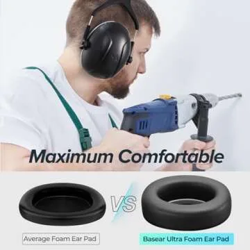 SNR 35dB Noise Cancelling Ear Muffs for Hearing Protection