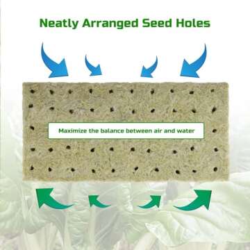 FLOWERPLUS Rockwool Cubes for Hydroponics Growing, 1" 50 Plugs Rock Wool Seed Starter Sheet