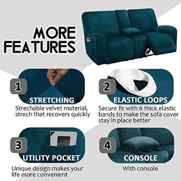ULTICOR Ultimate Decor Reclining Love Seat with Middle Console Slipcover, 8-Piece Velvet Stretch Loveseat Reclining Sofa Covers, 2 seat Love seat Recliner Cover, Thick, Soft, Washable, (Deep Teal)