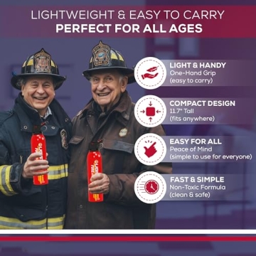 Ougist Eco-Friendly Fire Extinguisher for Home & Vehicle Safety