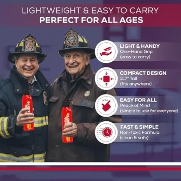 Ougist Eco-Friendly Fire Extinguisher for Home & Vehicle Safety