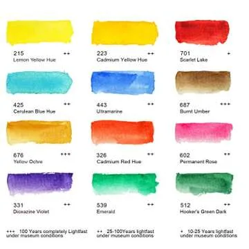 PHOENIX Artist Grade Watercolor Paint Set - 12 Colors Half Pans Palette Quality Pigment Watercolor T...