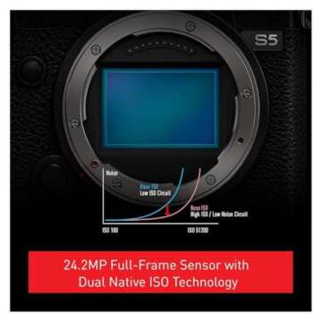 Panasonic LUMIX S5 4K Full-Frame Camera with 20-60mm Lens