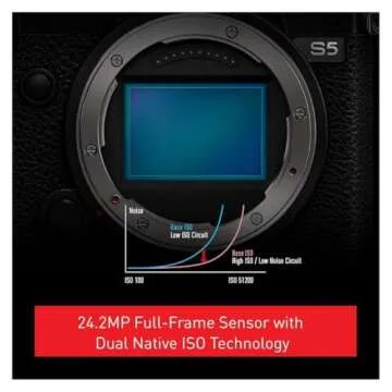 Panasonic LUMIX S5 4K Full-Frame Camera with 20-60mm Lens