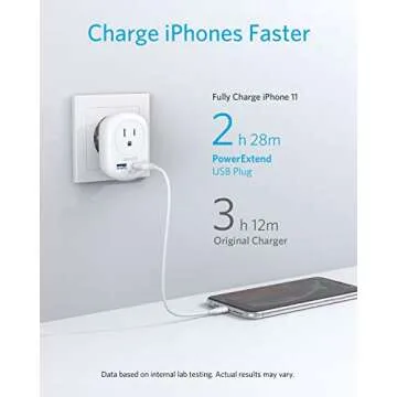 Anker European Travel, PowerExtend USB Plug International Power Adapter with 2 USB Ports and 1 Outlet, US to Most of Europe EU Spain Iceland Italy France Germany, Compact for Travel, Office