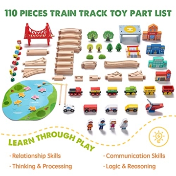 Tiny Land 110PCS Wooden Train Set for Kids 3-8 Years Old