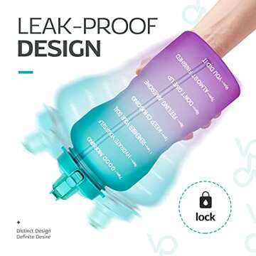 Venture Pal 64 OZ Water Bottle with Motivational Time Marker & Straw - Leakproof BPA Free Reusable Flip Top Water Bottle for Sports and Fitness Enthusiasts