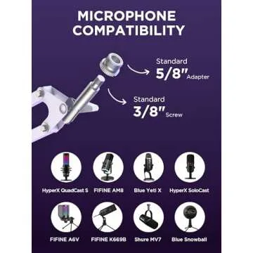 InnoGear Boom Arm Microphone Mic Stand for Blue Yeti HyperX QuadCast SoloCast Snowball Fifine Shure SM7B and other Mic, Medium, White