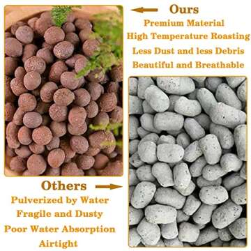 Legigo 10 LBS Organic Expanded Clay Pebbles, 4mm-16mm Lightweight Clay Leca Balls for Plants, Natural Hydroton Clay Pebbles for Hydroponic & Aquaponics Growing, Orchid Potting Mix, Drainage, Terrarium