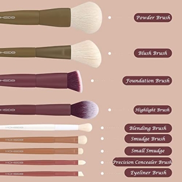 EIGShow Stylish Kabuki Makeup Brush Set for All Users