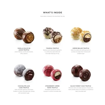 Godiva Assorted Chocolate Truffles Gift Box 12 pc