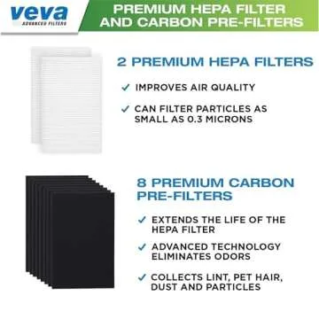 Complete Premium 2 HEPA Replacement Filter Pack Including 8 Activated Carbon Pre Filters Precut for ...