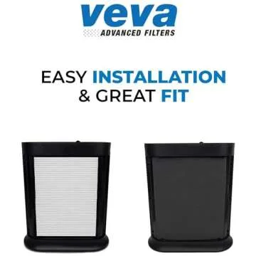 HEPA Replacement Filter Pack for Honeywell Air Purifiers