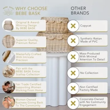 BEBE BASK Hand Woven Rattan Basket Set - 15x10x6 Inch - Small Scalloped Baskets - Round Wicker Basket - Wicker Storage Basket - Rattan Basket With Lid (Natural)