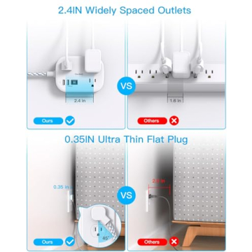 One Beat Cruise Essentials Travel Power Strip with USB C
