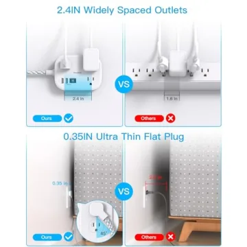 One Beat Cruise Essentials Travel Power Strip with USB C