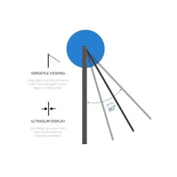 ARZOPA 16" 2.5K Portable Monitor for Gaming & Work