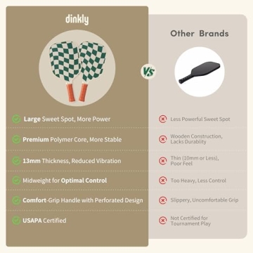 Dinkly Pickleball Paddles Set with Bag for All Players