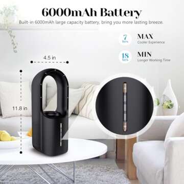 SISMEL Desk Fan,Portable Fan 11.8 Inch,Bladeless Fan,Small Fan Quiet Table,Rechargeable Battery Operated Fan with 3 Cooling Speeds,Aromatherapy Fan for Bedroom
