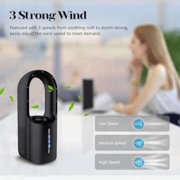 SISMEL Desk Fan,Portable Fan 11.8 Inch,Bladeless Fan,Small Fan Quiet Table,Rechargeable Battery Operated Fan with 3 Cooling Speeds,Aromatherapy Fan for Bedroom