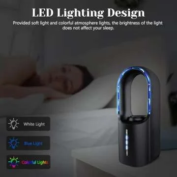 SISMEL Desk Fan,Portable Fan 11.8 Inch,Bladeless Fan,Small Fan Quiet Table,Rechargeable Battery Operated Fan with 3 Cooling Speeds,Aromatherapy Fan for Bedroom