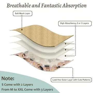 Grecle Dog Diapers Female - Absorbent Washable Heat Panties