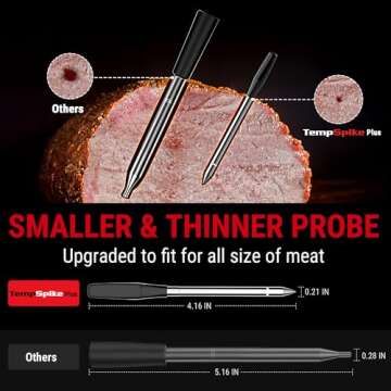 ThermoPro TempSpike Plus Wireless Meat Thermometer