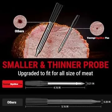 ThermoPro TempSpike Plus Wireless Meat Thermometer