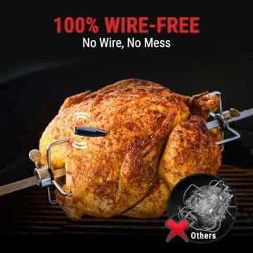 ThermoPro TempSpike Plus Wireless Meat Thermometer