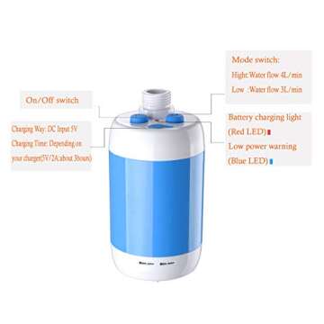 Camping Shower Portable Shower Outdoor Shower Handheld Electric Shower ,Water Flow Stalls Adjustment...