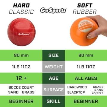 GoSports Soft Bocce Ball Set - Fun for All Ages!
