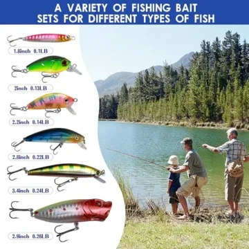 JIUYUDS Fishing Advent Calendar 2025 for Anglers