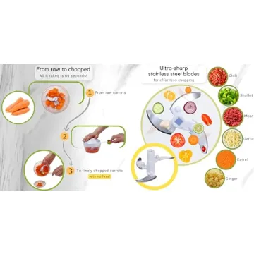 Brieftons Manual Food Chopper for Easy Chopping