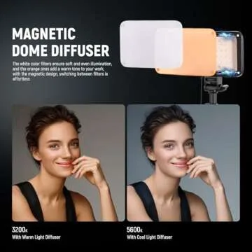 NEEWER Basic LED Video Light Panel Lighting Kit 2 Pack Bi Color Dimmable Portable Studio Lights with...