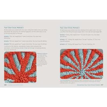 Master Increases and Decreases with 99 Methods Now