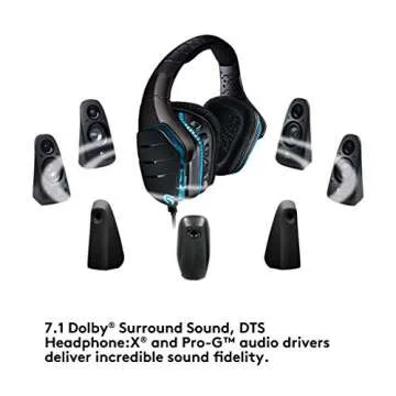 Logitech G933 Artemis Spectrum RGB 7.1 Gaming Headset
