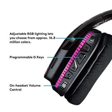 Logitech G933 Artemis Spectrum RGB 7.1 Gaming Headset