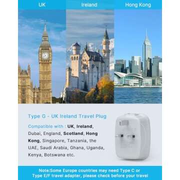 US to UK Ireland Travel Plug Adapter 2 Pack, VINTAR Type G Plug Adapter with 2 Outlets 4 USB Ports(1...