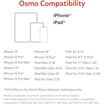 Osmo Little Genius Starter Kit - 4 Interactive Games for Kids