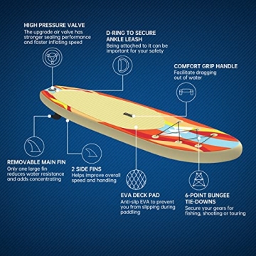 Inflatable Paddleboard with Adjustable Paddle and Waterproof Bag