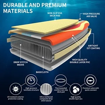 Inflatable Paddleboard with Adjustable Paddle and Waterproof Bag